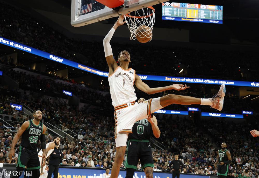 转换三分 转换三分